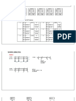 For Distribution Factor:: For Lateral Forces On Each Level of Frames