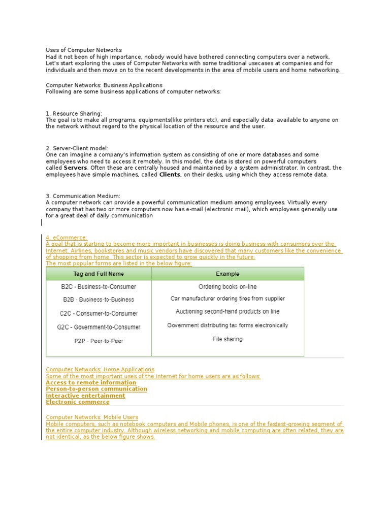 Access To Remote Information Person To Person Communication Interactive Entertainment Electronic Commerce Network Topology Transmission Medium