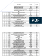 709 Cases CORONA CASES LIST Declared On 16.05.2020