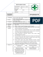 Sop Revisi Uraian Tugas