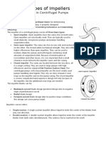 Types of Impellers in Centrifugal Pumps
