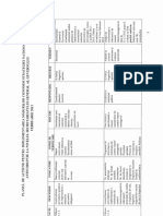 Plan Sectorial Martie 2013 PDF