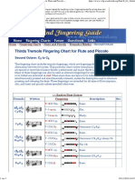 Second Octave - Thirds Tremolo Fingering Chart For Flute and Piccolo - The Woodwind Fingering Guide