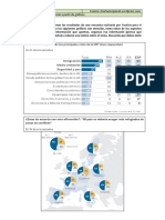 Redactar Un Artículo A Partir de Gráficos