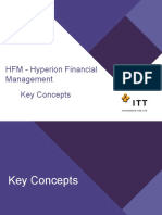 HFM Packet-Key Concepts