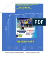 Data E-Pembelajaran 30-15 Banding Sek