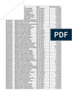 09D07 Reporte de Inconsistencia AMIE