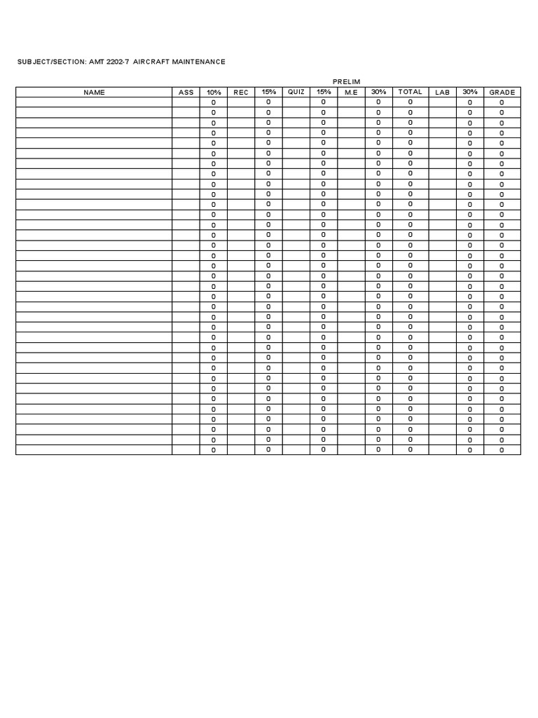 Aircraft Maintenance Grading Breakdown | PDF | Aviation