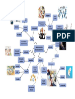 mapa mental de logica matematica.pdf