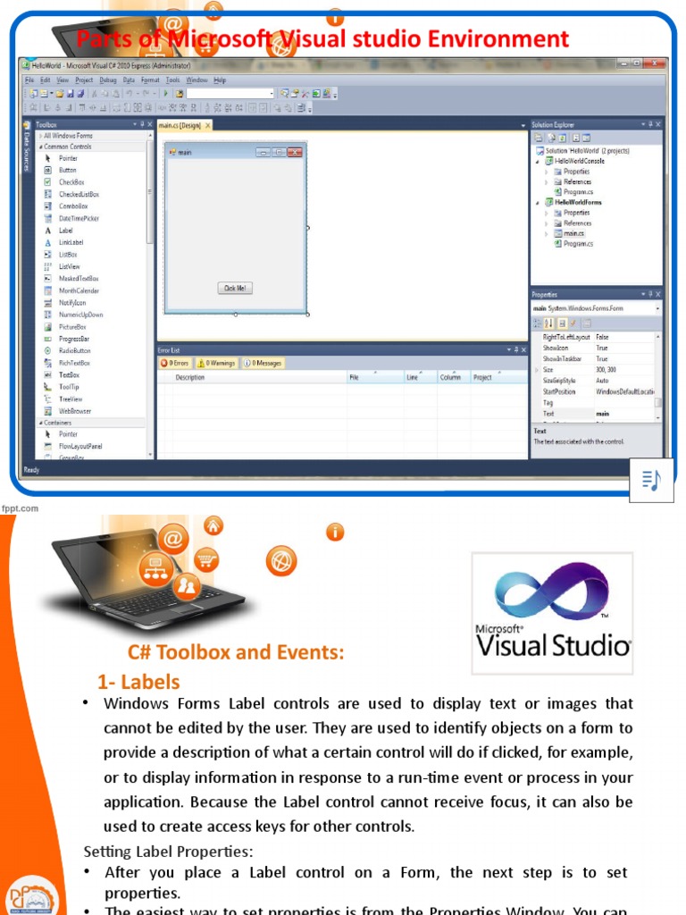 Parts of Microsoft Visual Studio Environment PDF