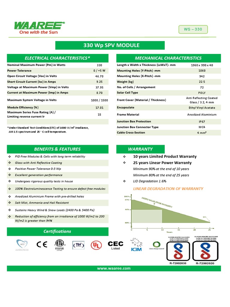 330 WP SPV Module: Electrical Characteristics Mechanical ...