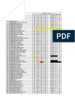 Daftar Peserta Kelas Kimia Dasar IIA