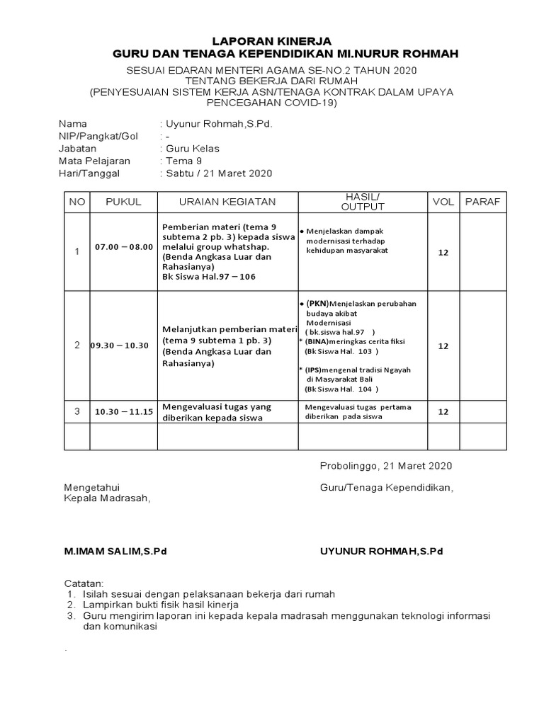Laporan Kinerja Guru Dan Tenaga Kependidikan Mi Nurur Rohmah