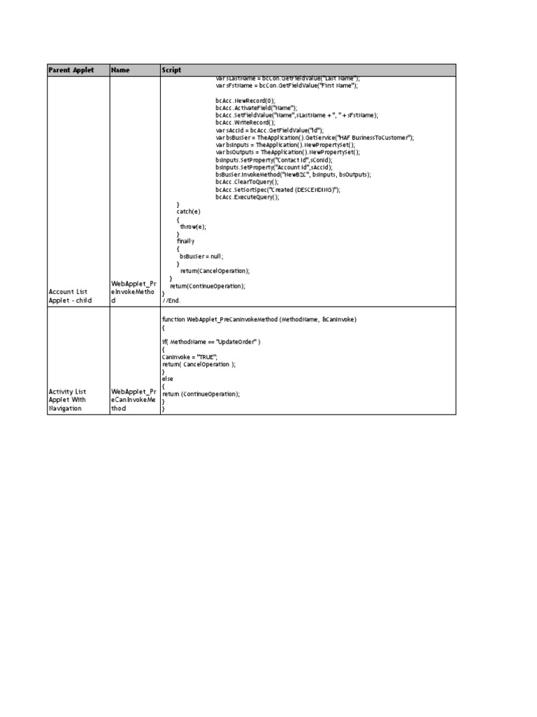 HAF Applet Method Invocation Scripts | PDF | Computing | Areas Of ...