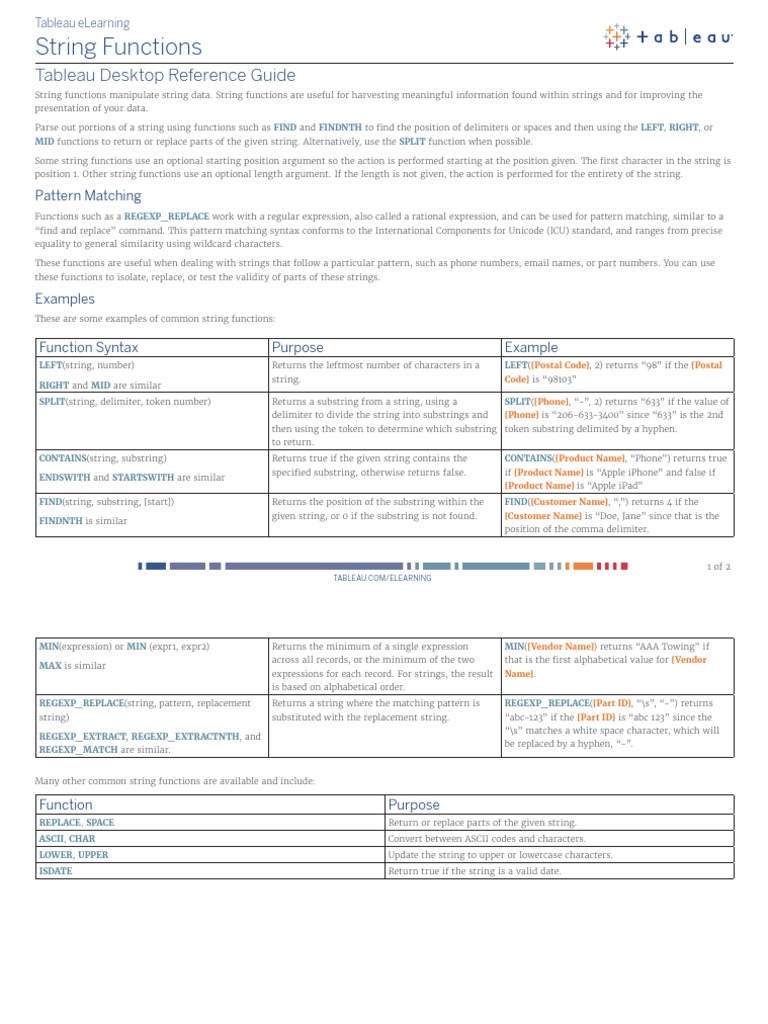 String Functions Tableau Desktop Reference Guide PDF String