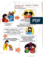 Catequesis Capitulo 15