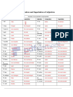 Comparatives and Superlatives of Adjectives: or Adjective Comparative Superlative Adjective Comparative Superlative