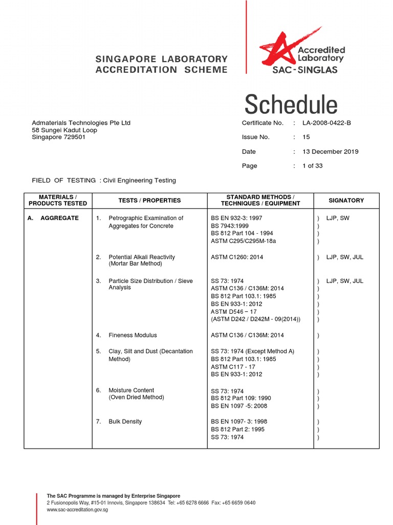 Civil Engineering Test Methods | PDF | Construction Aggregate |  Horticulture And Gardening