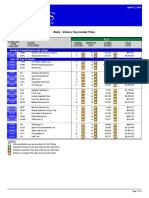 Daily - Vickers Top Insider Picks: April 17, 2020