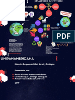 Mapa Mental PDF