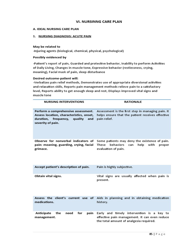 Nursing Care Plan for Pain Management | PDF | Pain Management | Pain