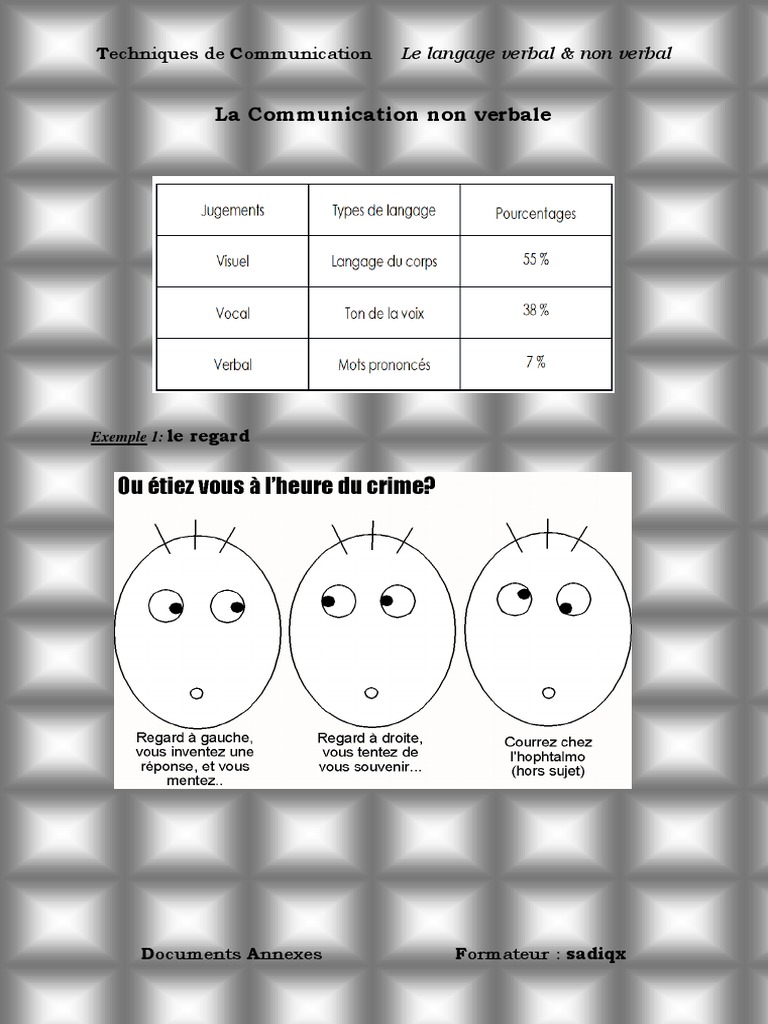 Importance de la Communication Non Verbale | PDF | Communication non ...