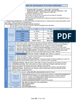 Item 51 - Retard de Croissance PDF