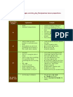 Original File Place - PHP Prepositions of Place