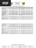 Clinic Laboratories With Price List Cons