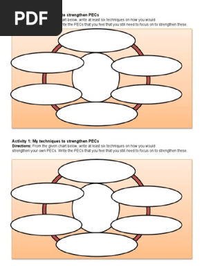 Activity 1 Techniques In Strengthening