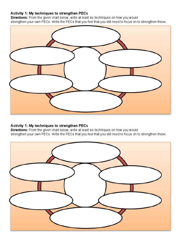 Activity 1 Techniques In Strengthening