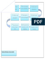 Yessica Anette Rsmirez Mendoza - Diagrama de Fllujo