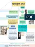 Movimiento Anti Restauro Correa Mauricio Cristancho Maria