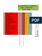 Analisis Exam