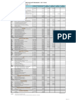 International Tuition Fees For Sait Programs - 2017/2018: Business