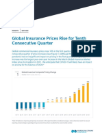 Global Insurance Market Index q1 2020