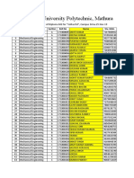 Final Diploma Me List of Voltas