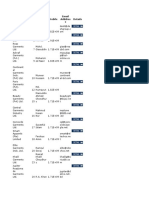 BGMEA Member List