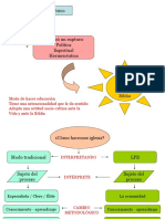 Aportes de Algunas Hermenéuticas