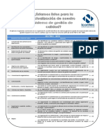 Cuestionario Autodiagnstico PDF