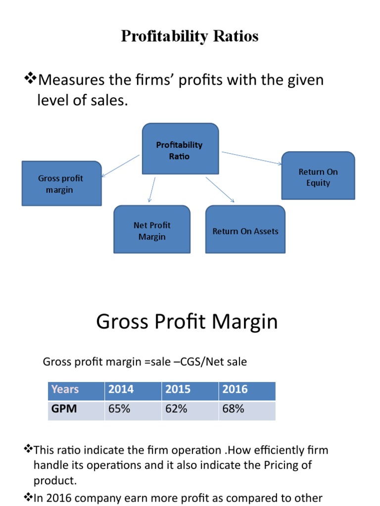 Profitability Ratios: Measures The Firms' Profits With The Given Level ...