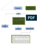 REPRESENTACION GRAFICA