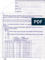 Putri Yani Simangunsong. 4183311028. TR-8. Statistika Dasar