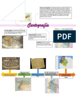 La evolución de la cartografía en Colombia a través de los años