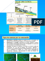 TiposCuencasEvacuación