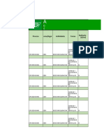 Matriz de Riesgo en Logistica 4.0