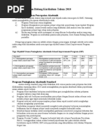 Download Laporan Tahunan Bidang Kurikulum Tahun 2010 Final by tjapit4004 SN46202818 doc pdf