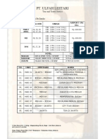 Umroh Reguler Paket A 9 Hari