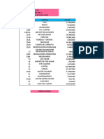 Ejercicio Estado Situacion Financiera