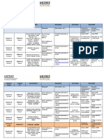 Plan de Trabajo INFORMATICA I 1-2020 Semi Presencial PDF